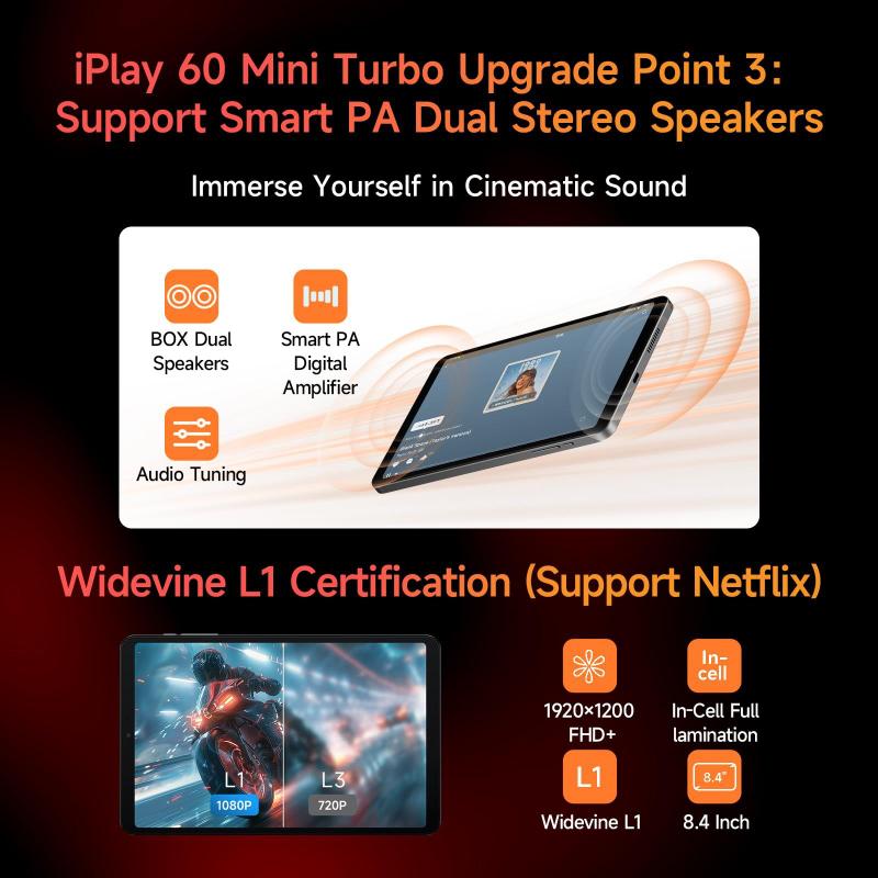 ALLDOCUBE iPlay60ｍini Turbo 128GB Amazon.co.jp: ALLDOCUBE iPlay60 mini Turbo タブレット 8インチ